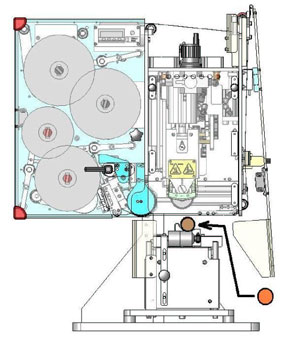 Systemaufbau